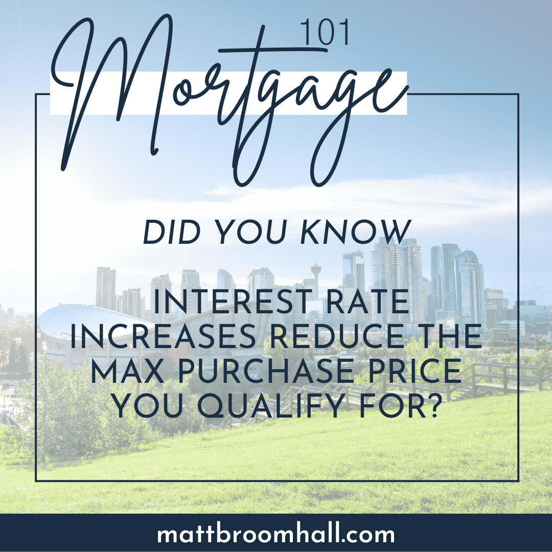 Did You Know: When Bank Of Canada Increases Rates, It Reduces The Max Purchase Price You Qualify For?